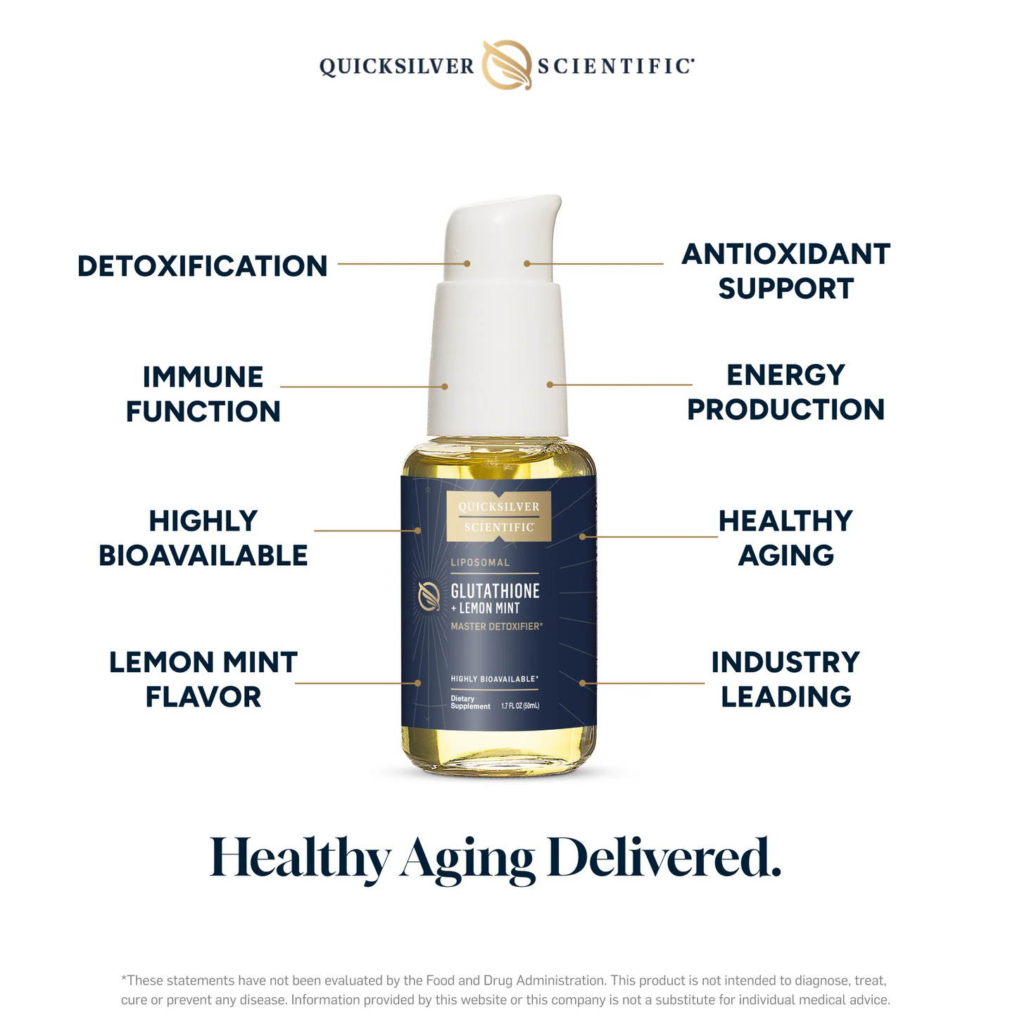 LIPOSOMAL GLUTATHIONE